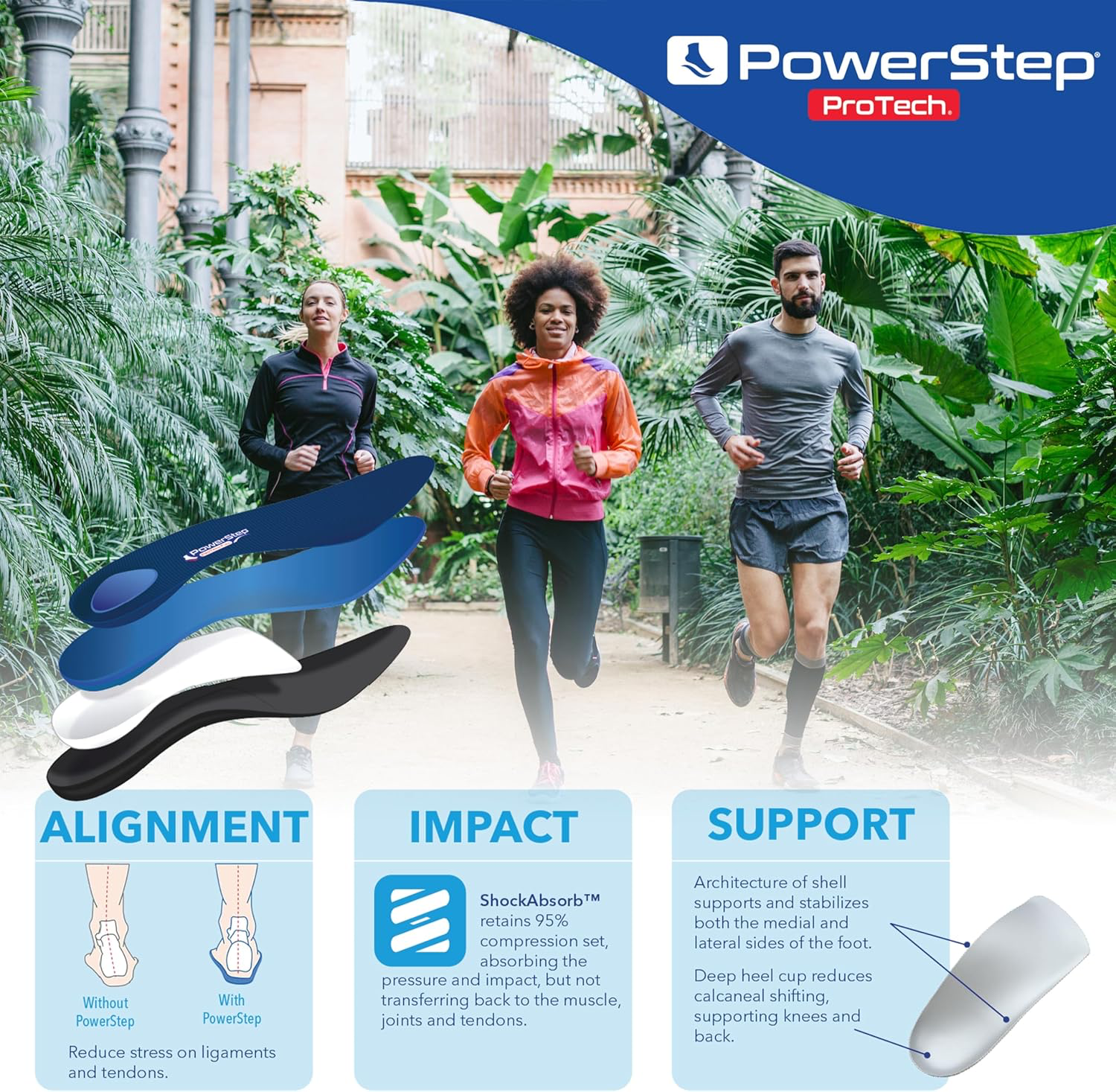 Slide 5 PowerStep Orthotics Product Image