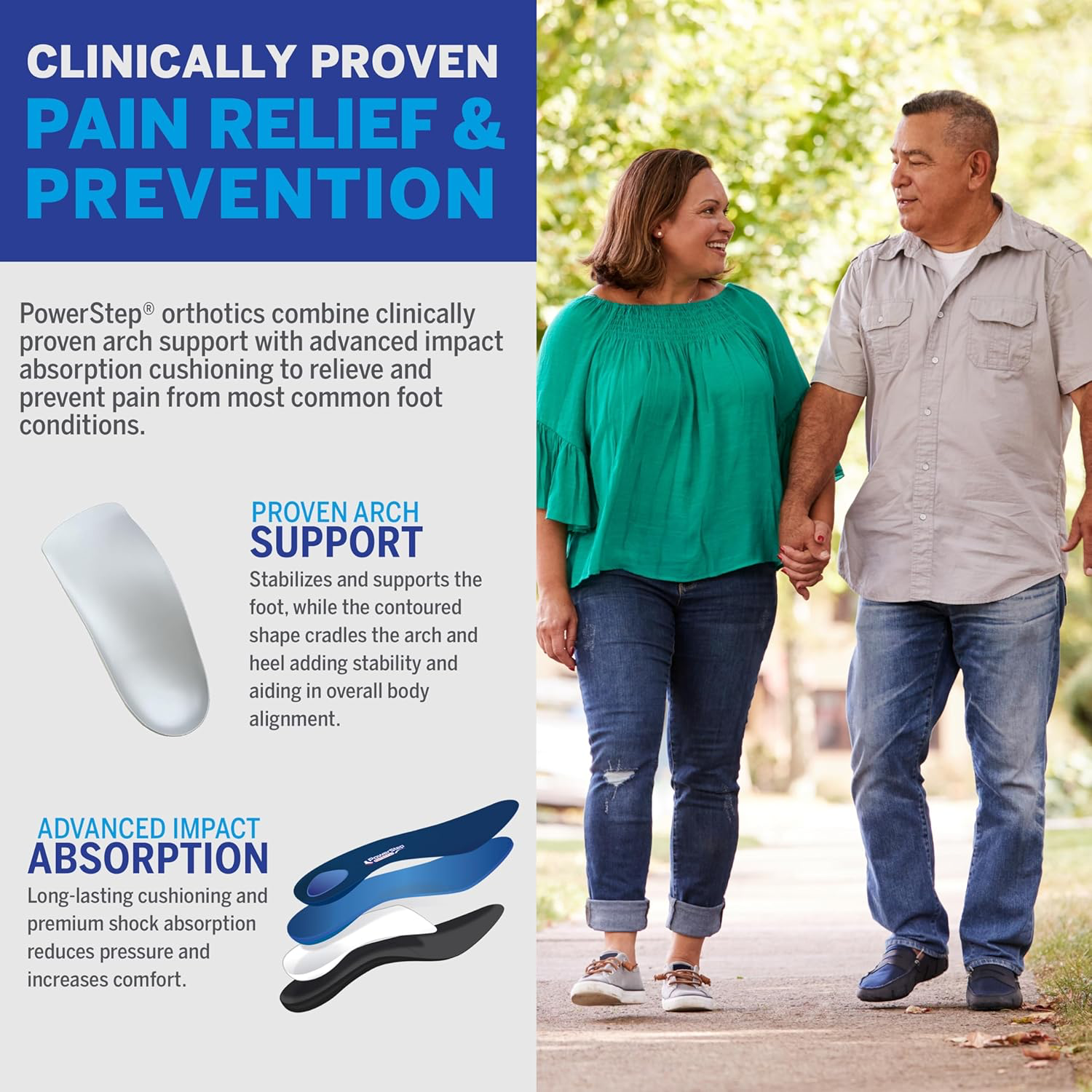 Slide 6 PowerStep Orthotics Product Image